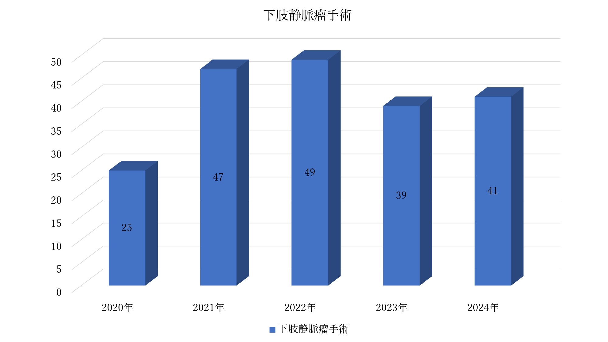 下肢静脈瘤手術_page-0001.jpg