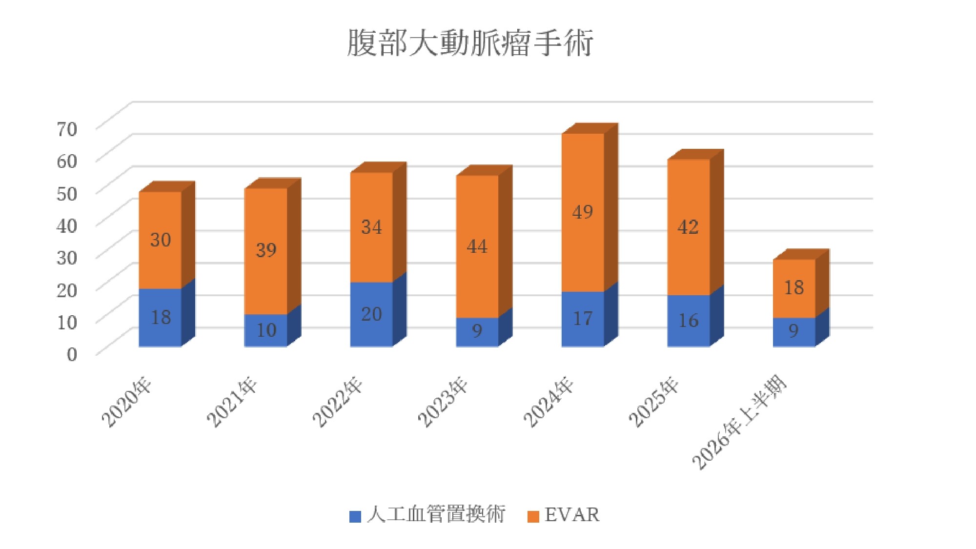 260703_腹部大動脈瘤手術_page-0001.jpg