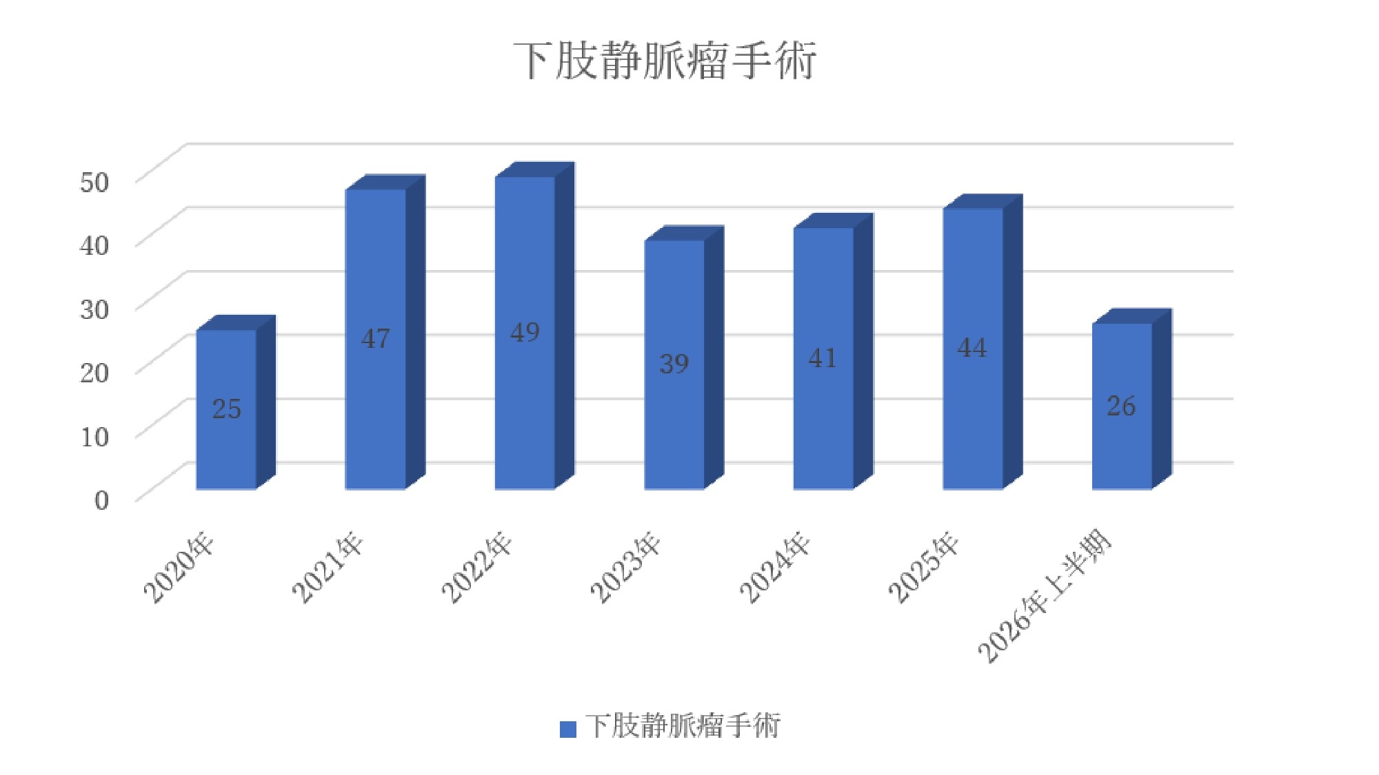 060703_下肢静脈瘤手術_page-0001.jpg